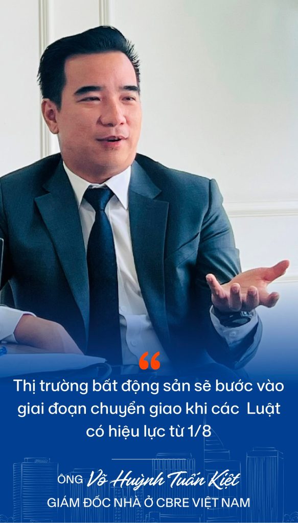 luật bất động sản