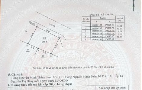 bán đất dịch vụ di trạch đường 17m