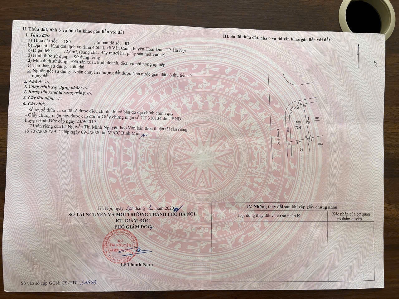 Ảnh sổ đỏ