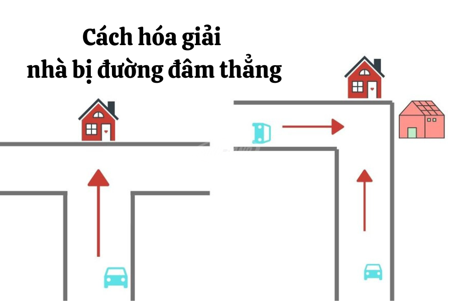 các thế đất xấu trong kinh doanh