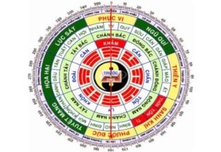 Phong Thủy Mua Nhà Đức Thượng