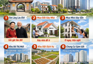 cư dân vân canh hoài đức