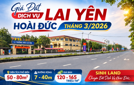 Giá đất dịch vụ Lại Yên