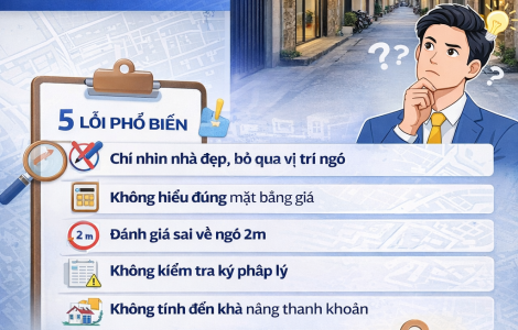 lỗi nên tránh khi mua nhà Vân Canh