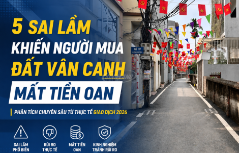 sai lầm mua đất vân canh